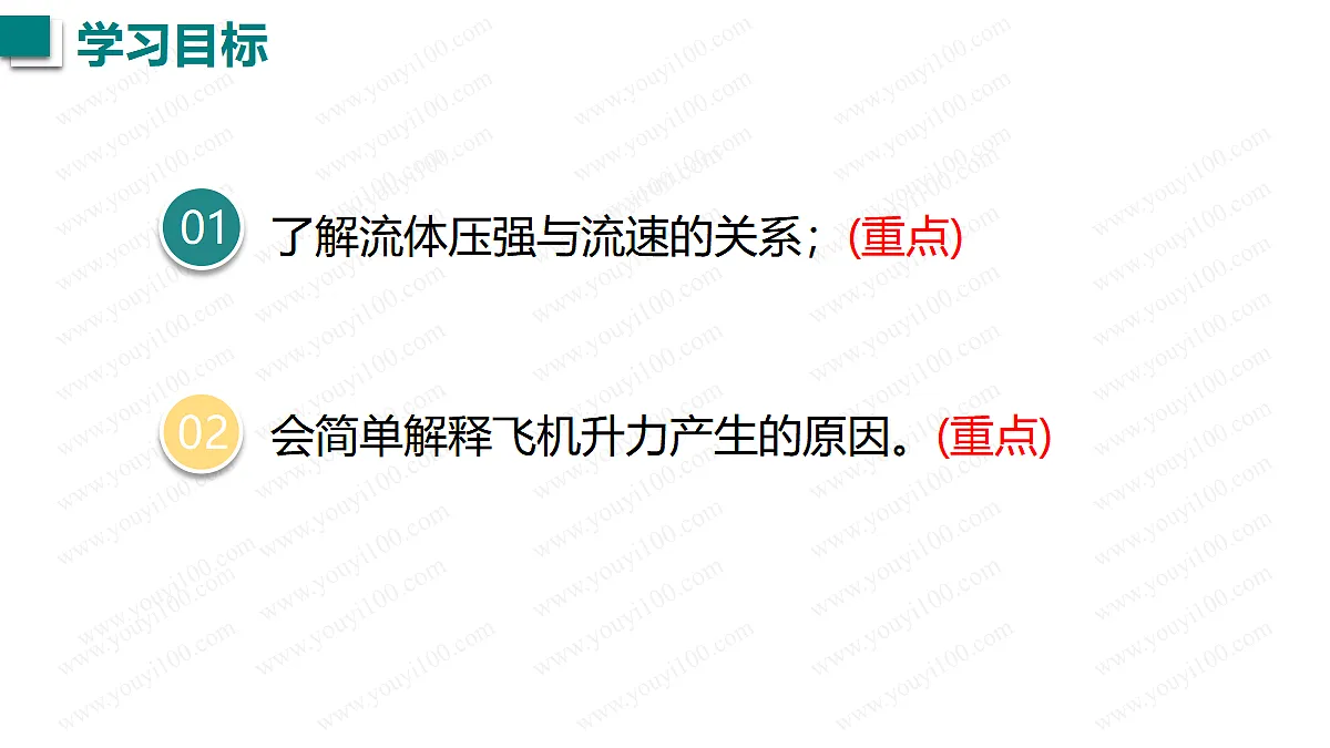 2026春人教版物理八年级下册第九章 压强 第5节　流体压强与流速的关系课件第3页