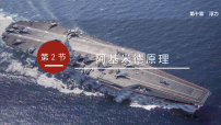 初中物理人教版(2024)八年级下册(2024)阿基米德原理图片ppt课件