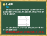 华东师大版八年级数学下册 16.3 一次函数 2.一次函数的图象（课件）