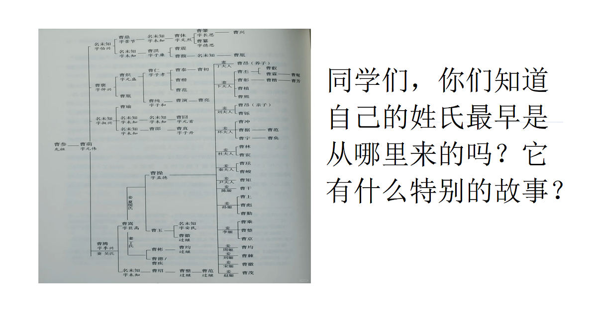 《百姓万家同宗情》美术教学PPT第4页