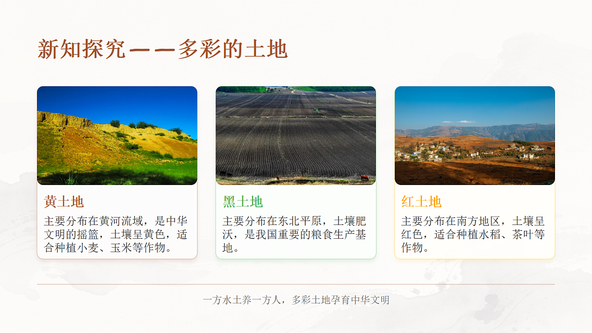 《中华沃土共繁荣》PPT课件第6页