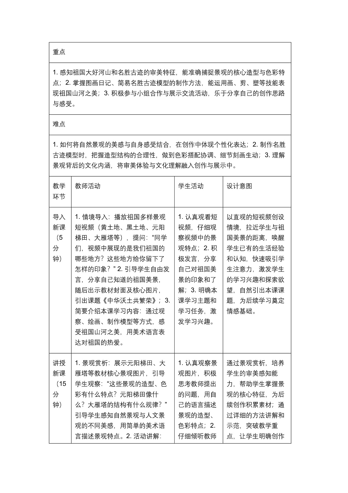 《中华沃土共繁荣》教学设计1第2页