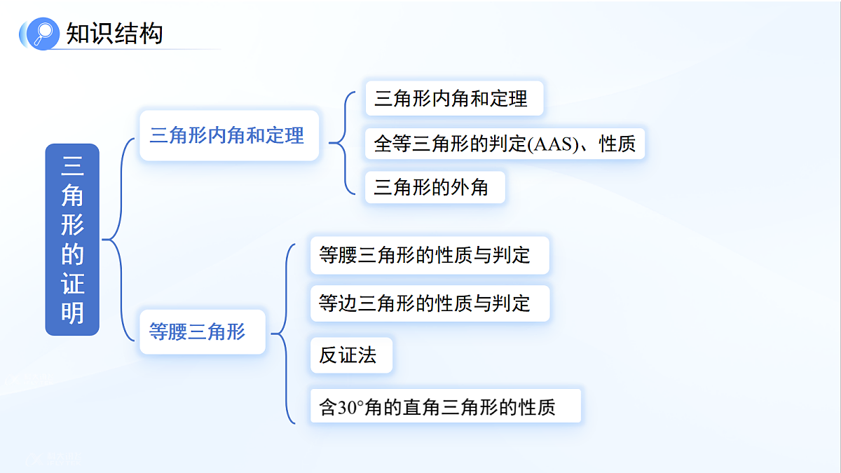 18038731第3页