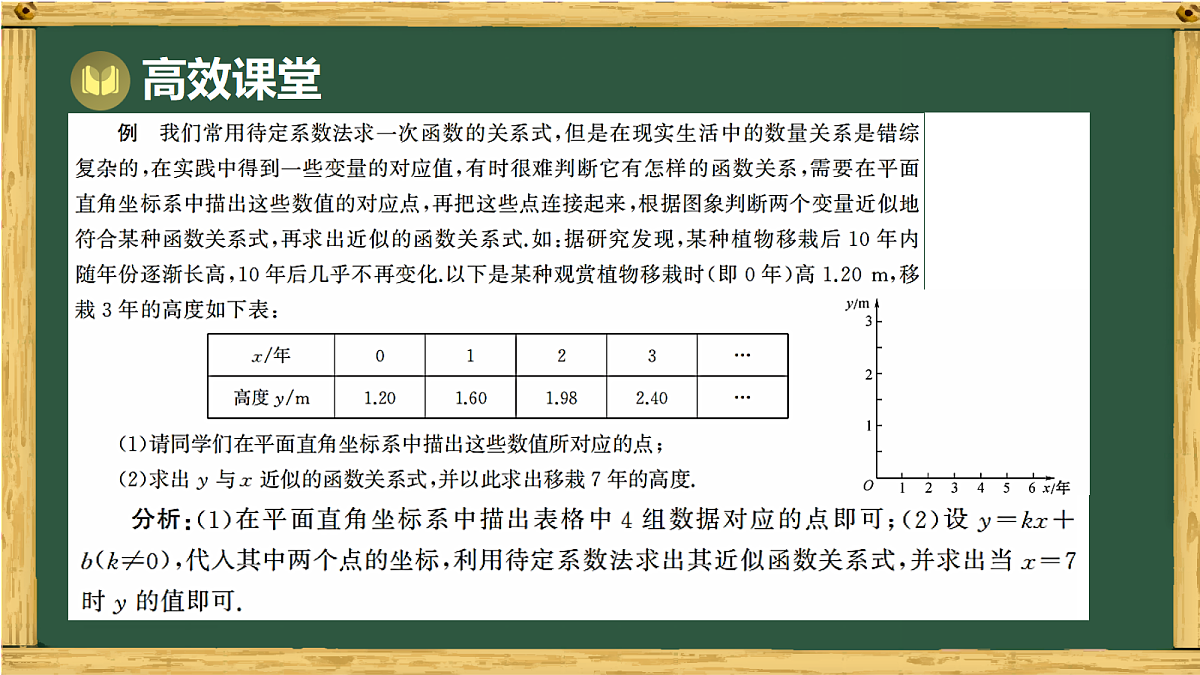 18038738第6页