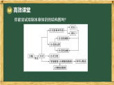 华东师大版八年级数学下册  第15章 回顾与思考（课件）