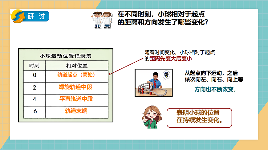 球的运动第4页