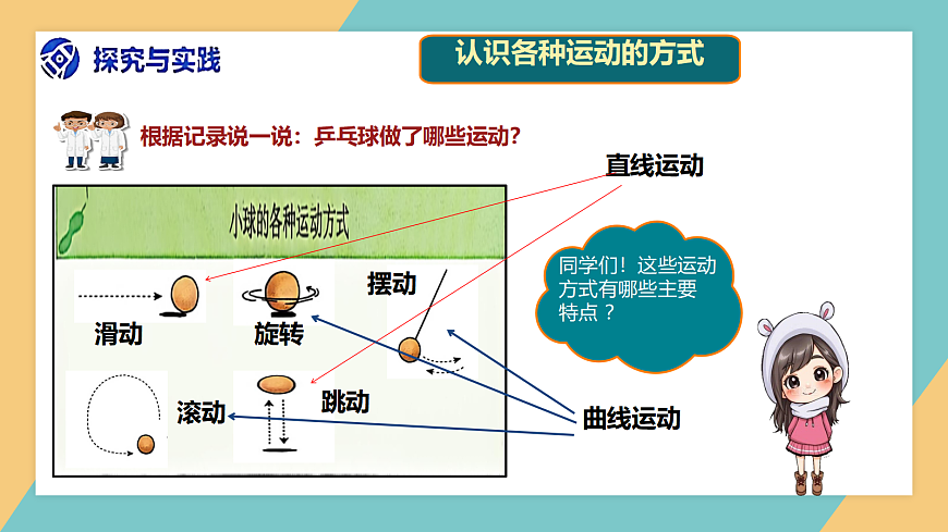 球的运动第7页