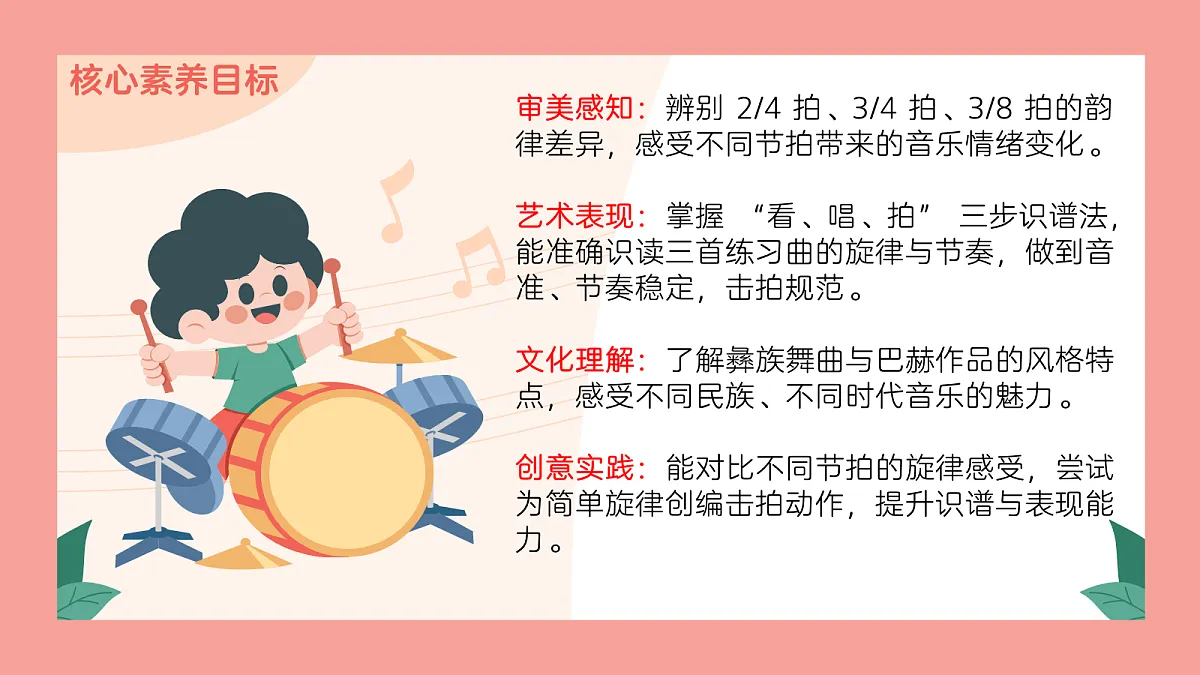 《识读乐谱（二）》课件第2页