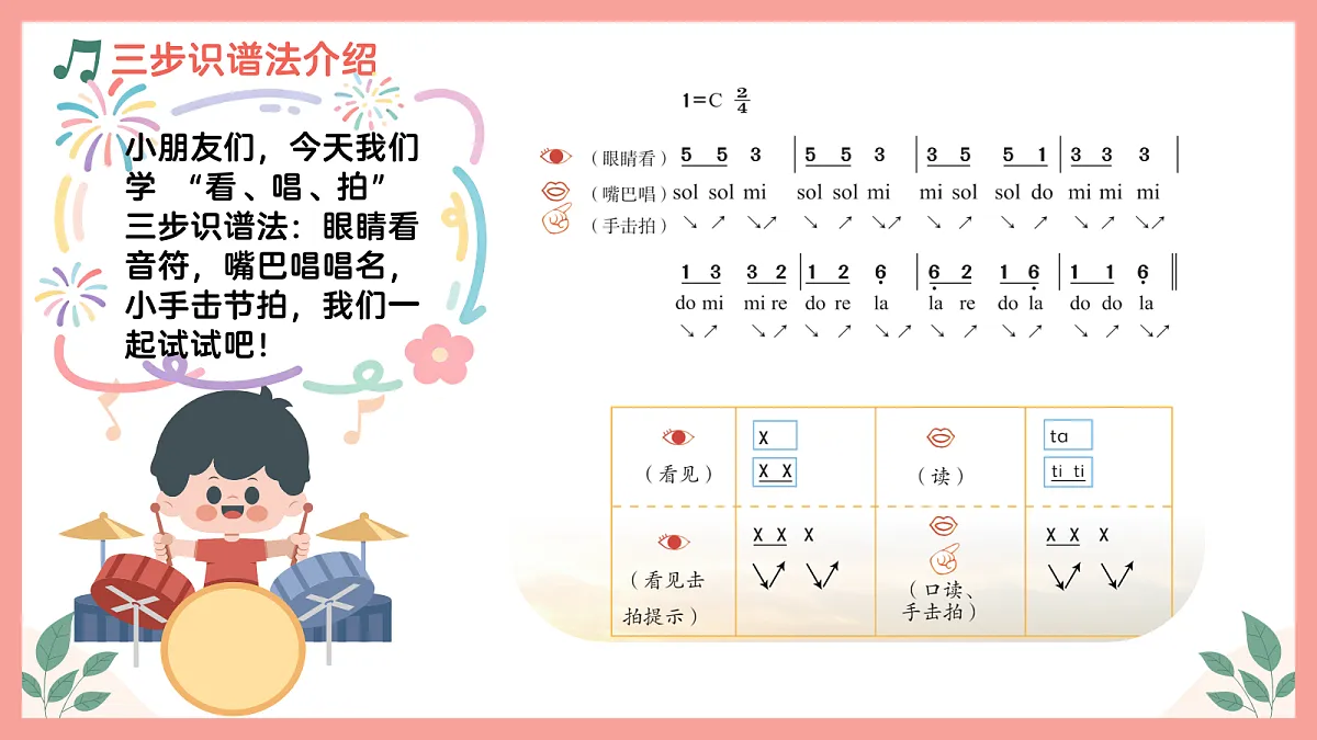 《识读乐谱（二）》课件第4页