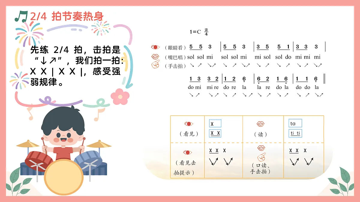 《识读乐谱（二）》课件第5页