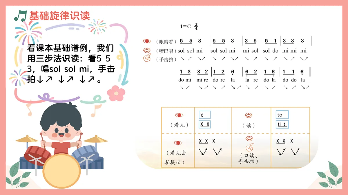 《识读乐谱（二）》课件第6页