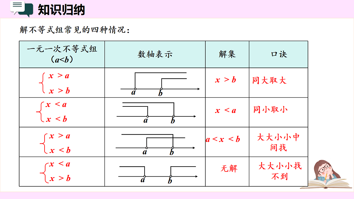 18039627第6页