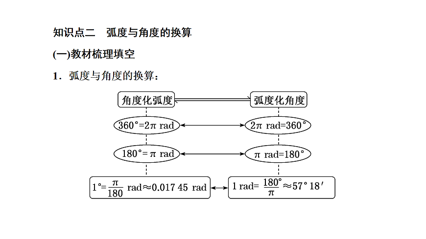 18039642第5页