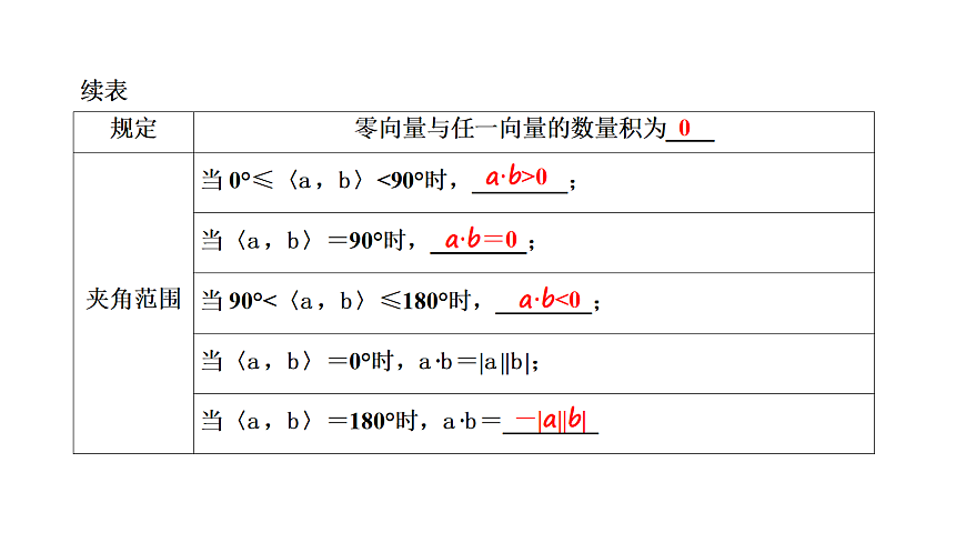 18039652第3页