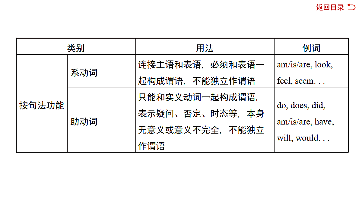 18039683第4页