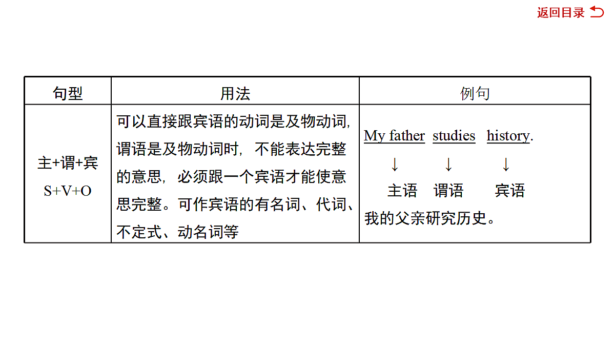 18039691第7页