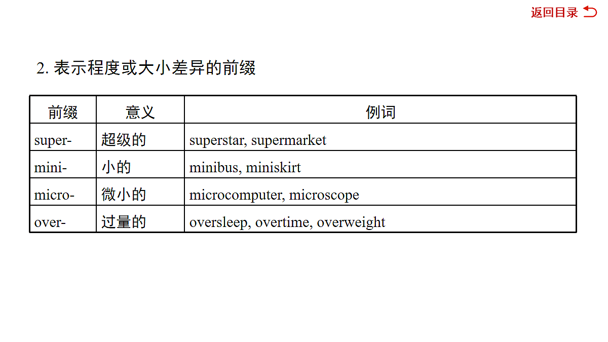 18039694第7页