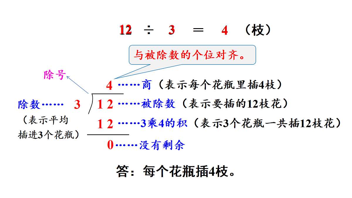 18039780第4页