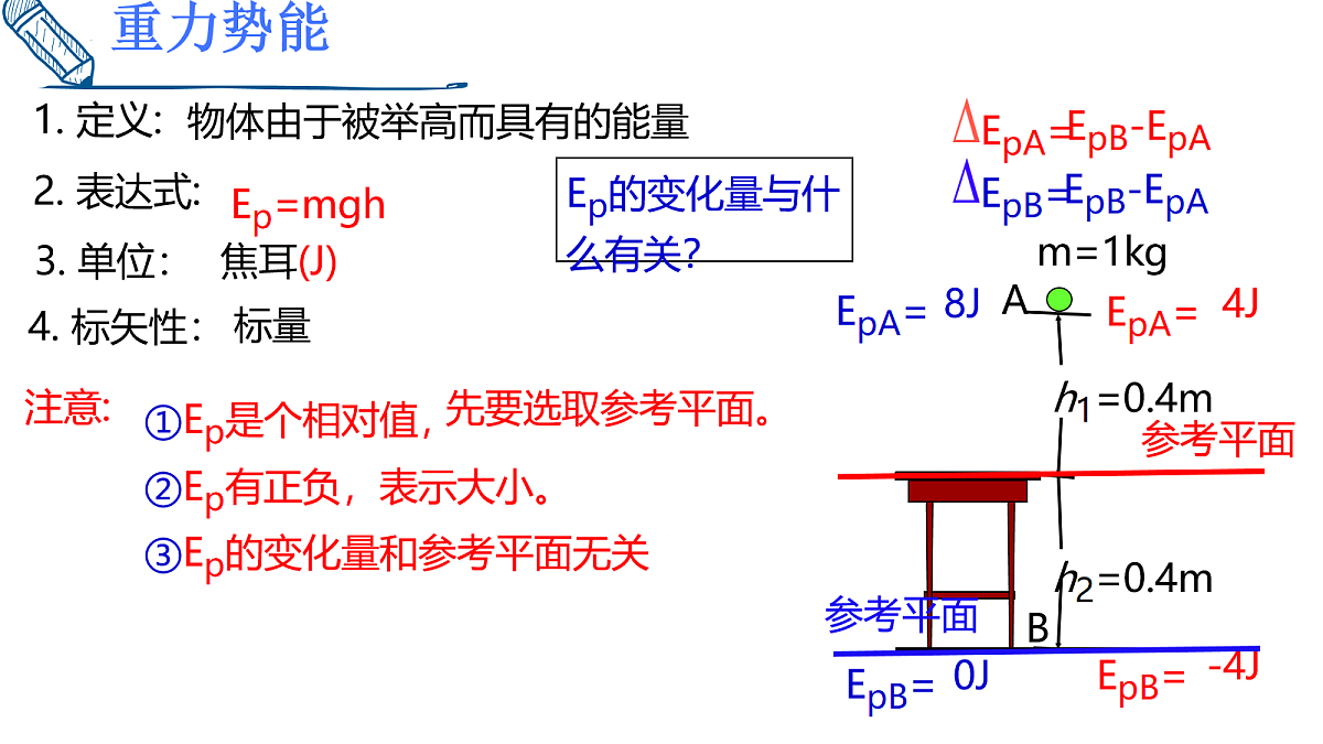 18039934第6页