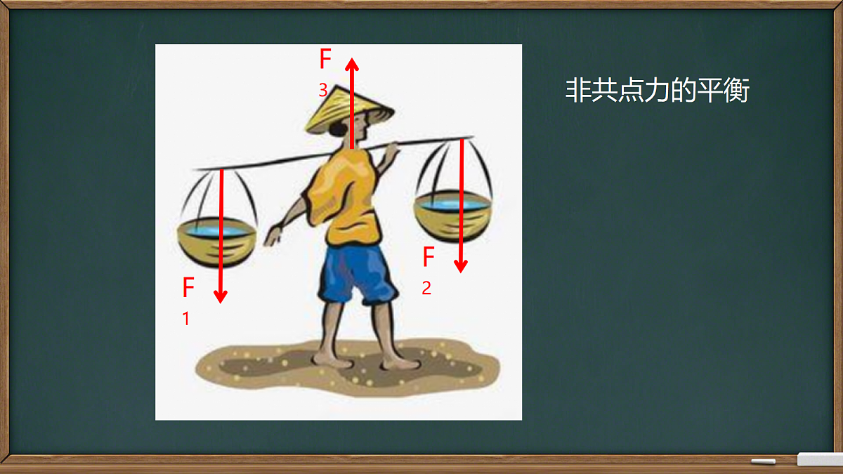 18039983第7页