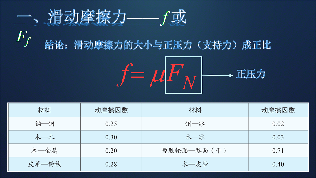 18039987第6页