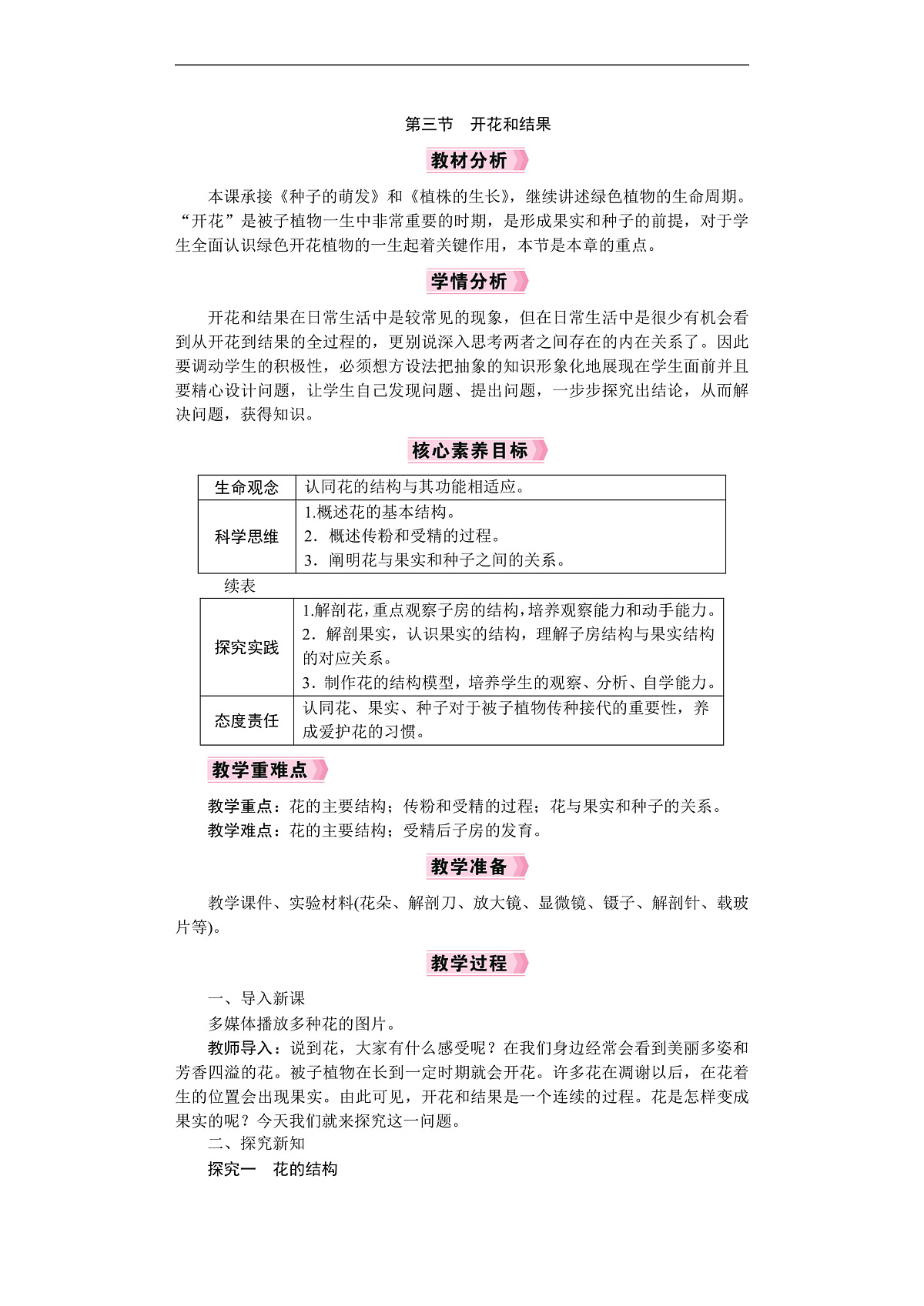 26年七年级生物学下册 人教版（2024）电子教案　开花和结果第1页