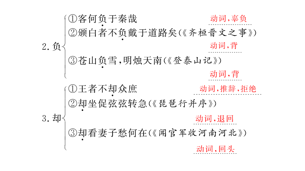 18040498第6页