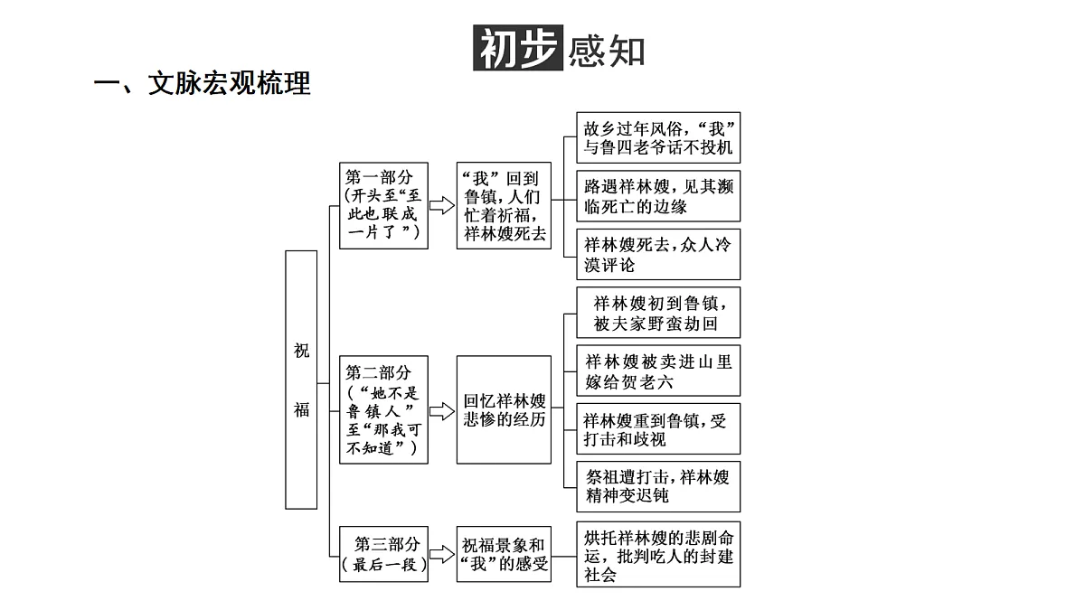 18040500第8页