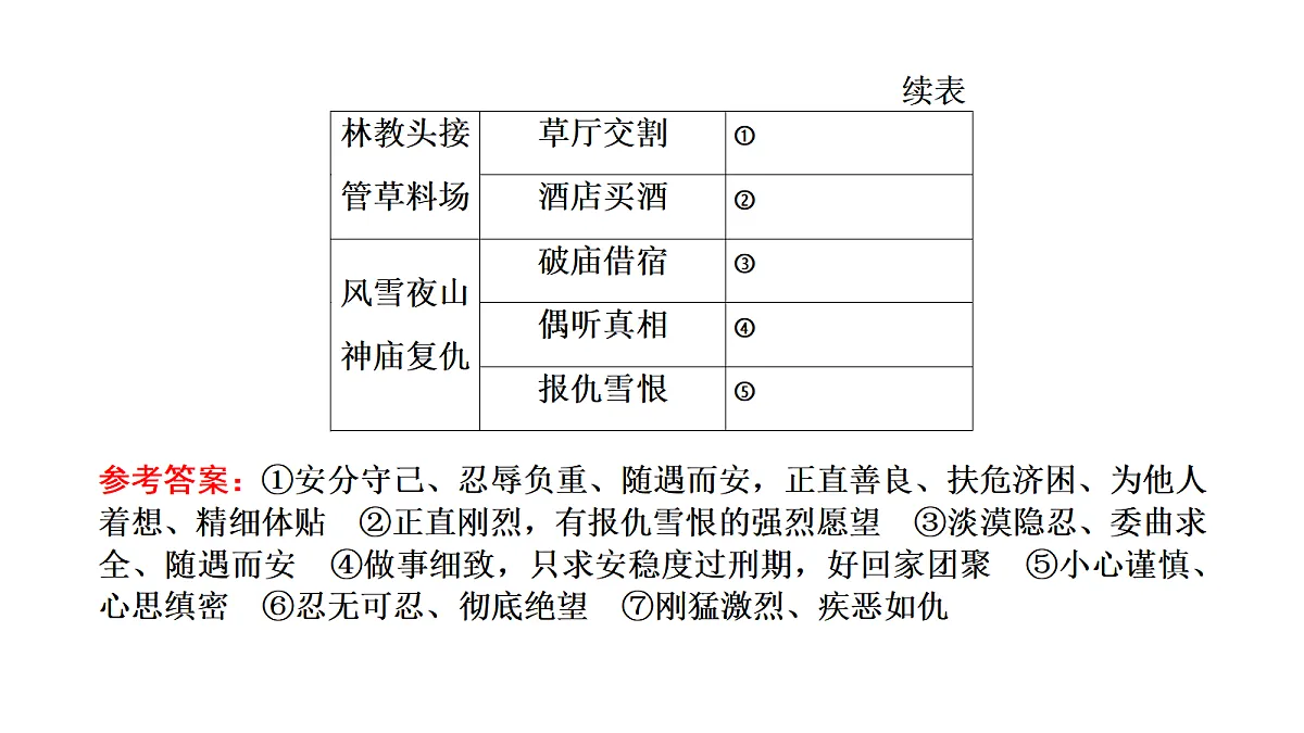 18040501第8页