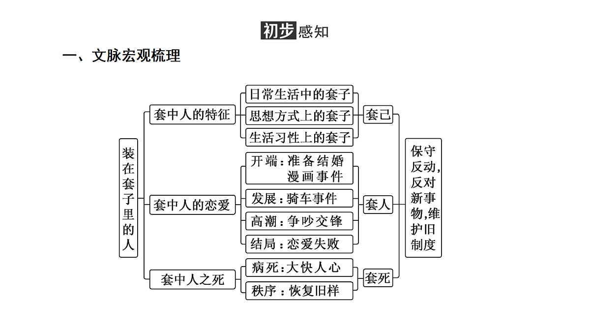18040502第5页
