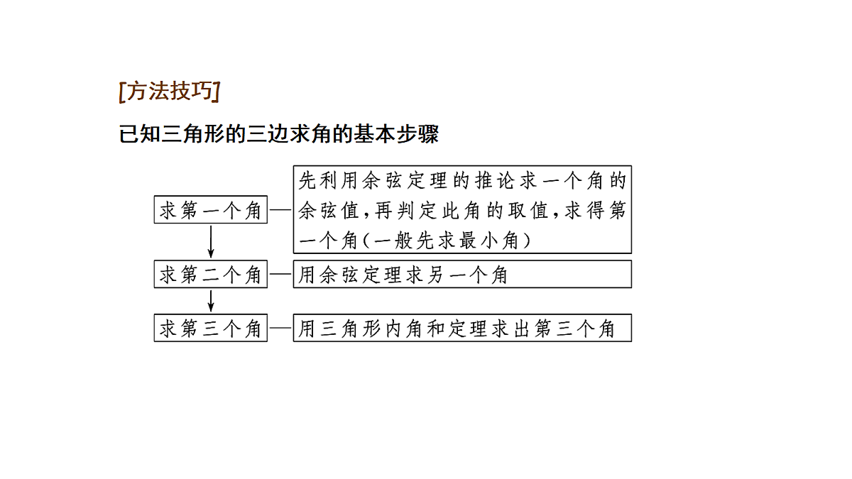 18040648第7页