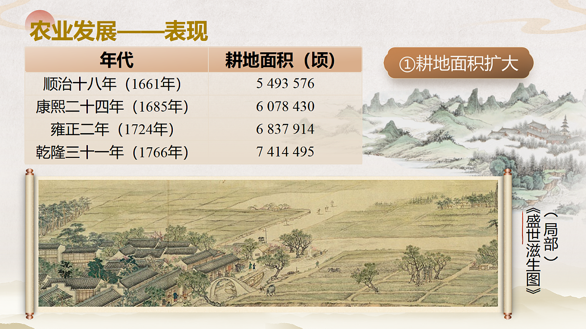 18040659第6页
