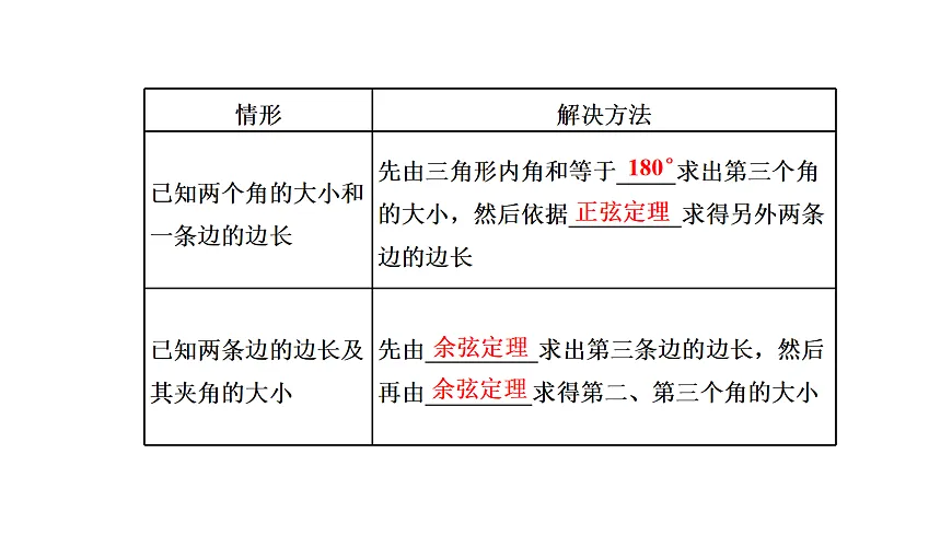 18040663第2页