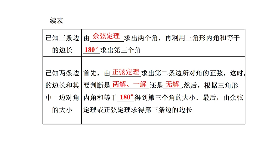 18040663第3页
