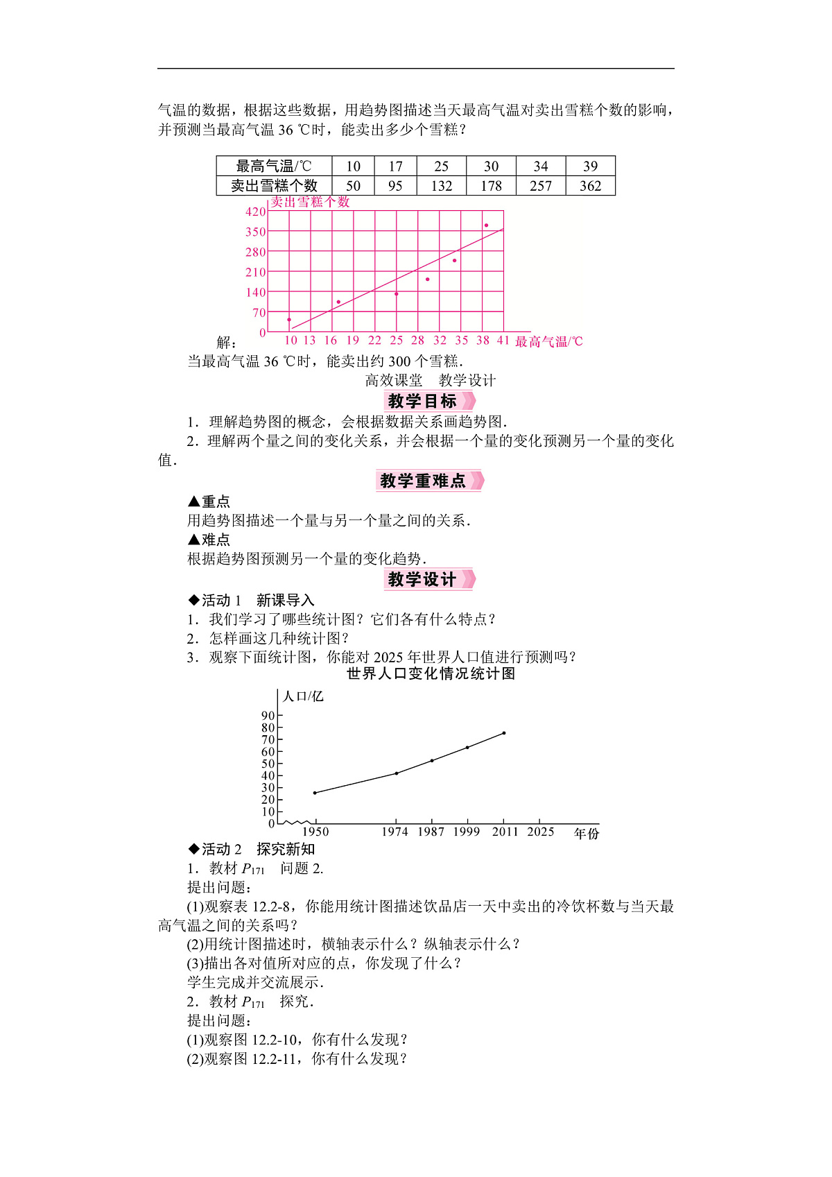 26年七年级数学下册 人教版（2024）电子教案12.2.3　趋势图第2页