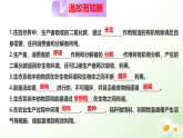 7.2.1 生态系统的自我调节（教学课件）-2025-2026学年八年级生物下册（冀少版2024）