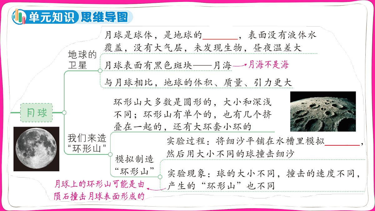18040973第3页