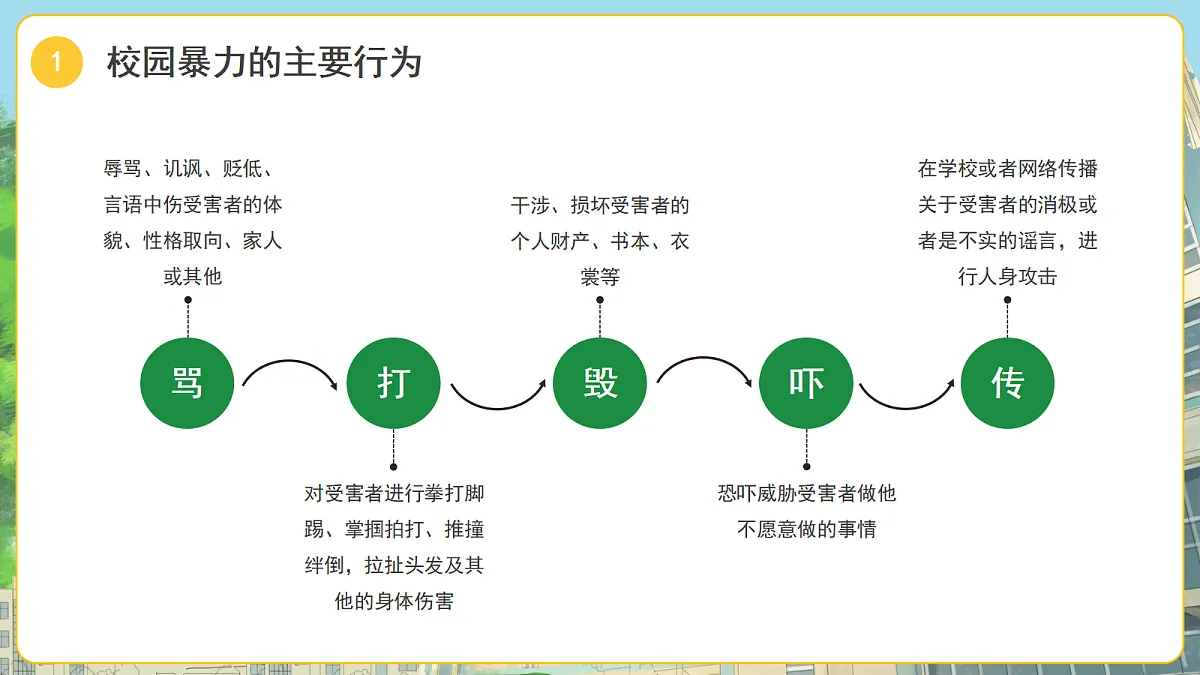 18041073第5页