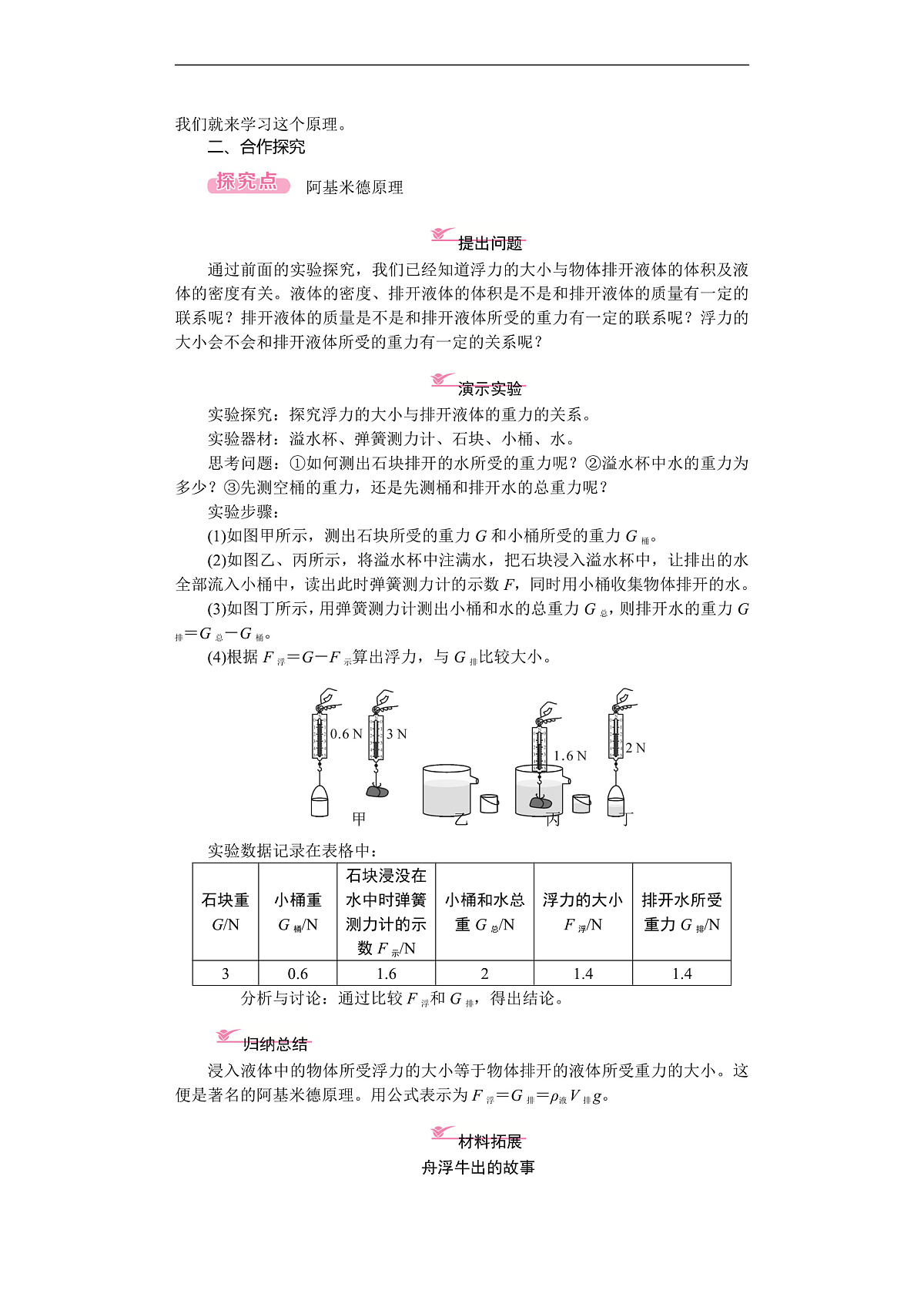 2026年八年级下册 物理沪科版（2024）  电子教案第三节　阿基米德原理第2页