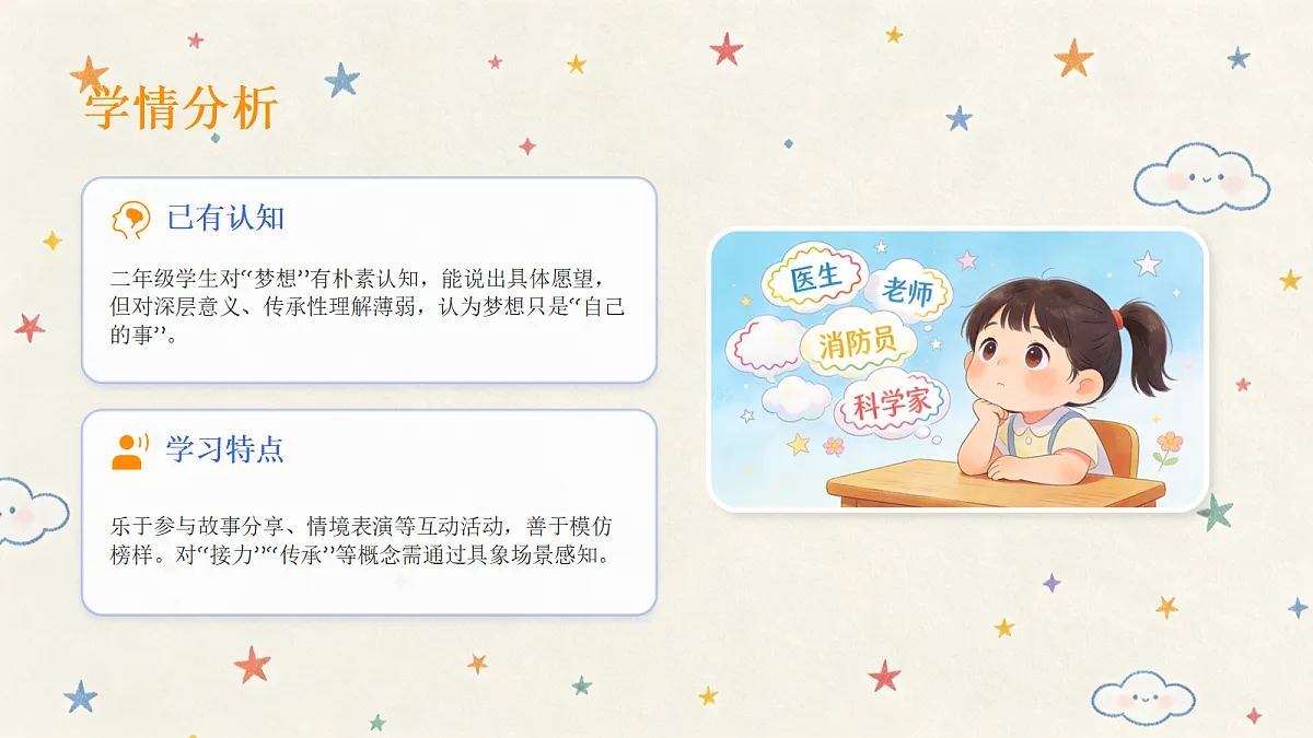 18041910第3页