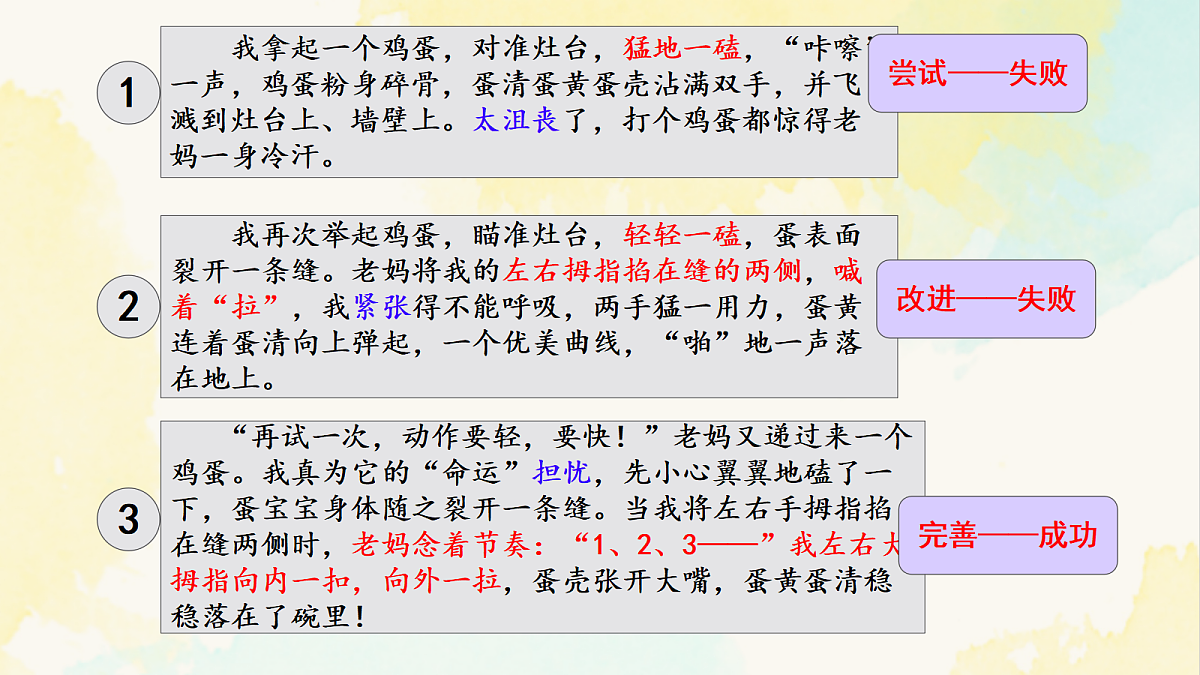 18042051第5页