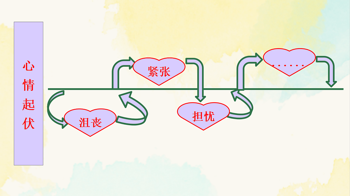 18042051第7页