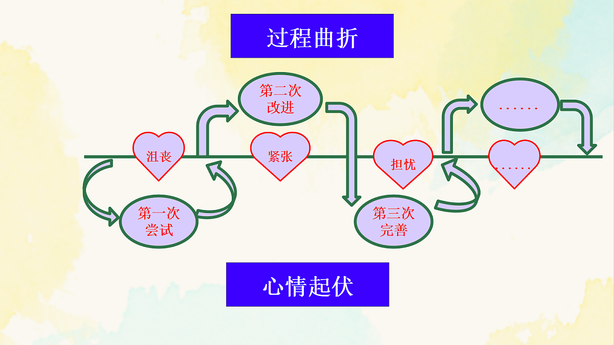 18042051第8页