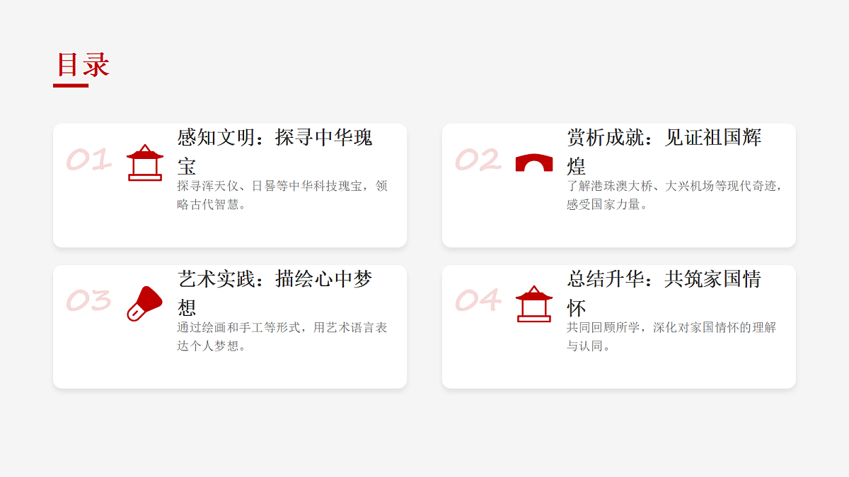 《家国情怀志》教学课件第2页