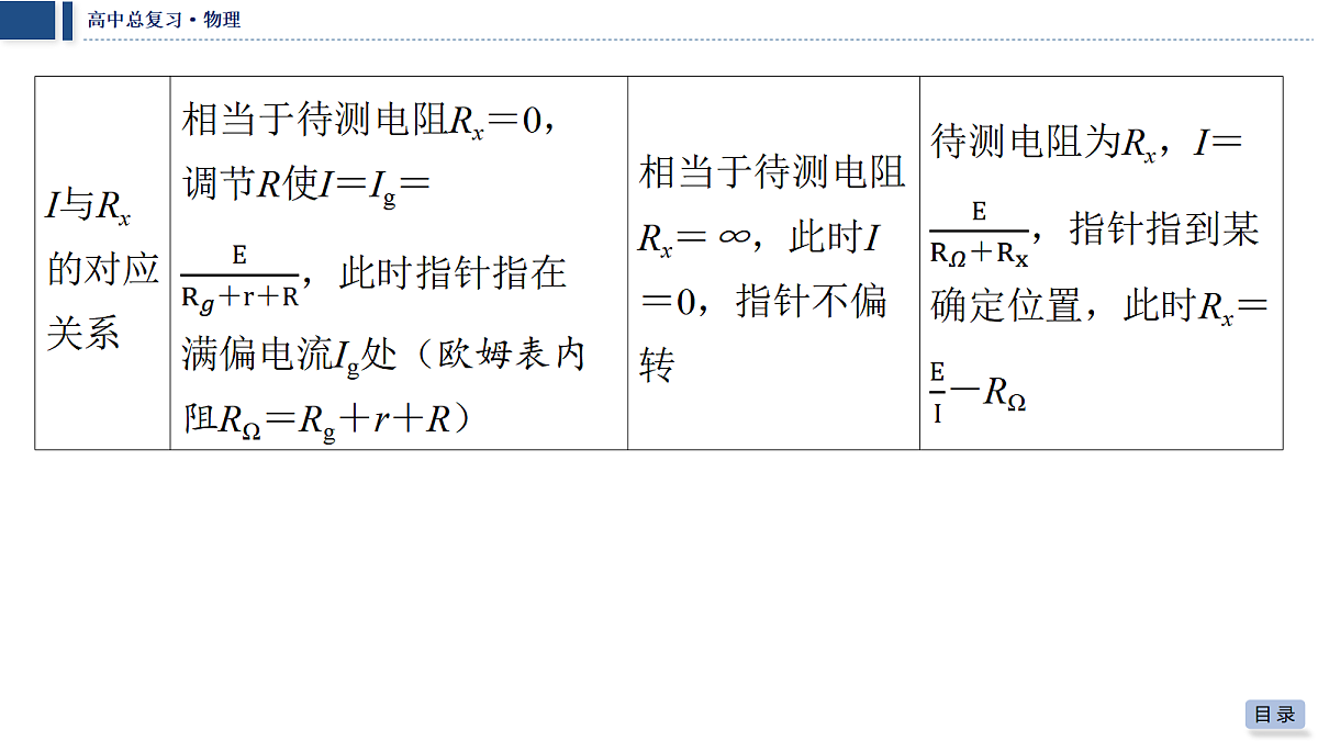 18042764第8页
