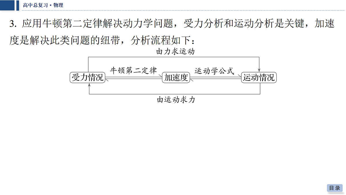 18042801第5页