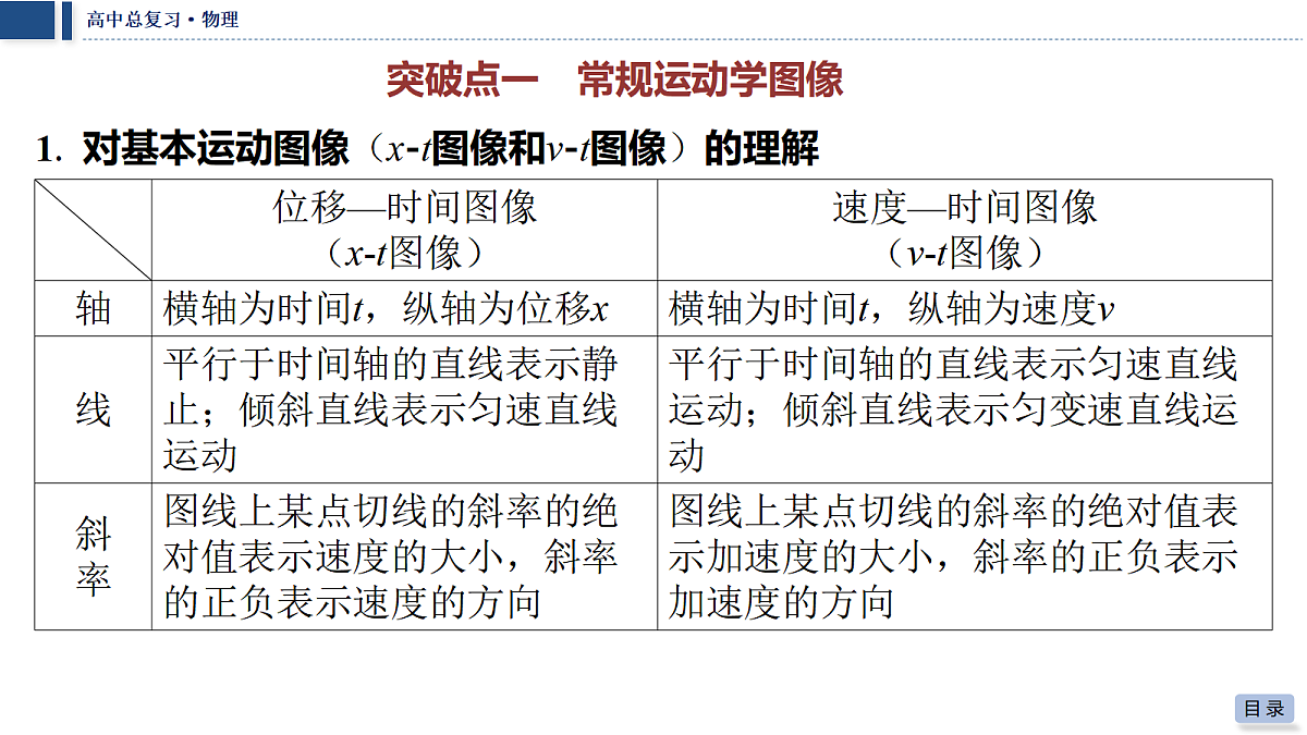 18042827第4页