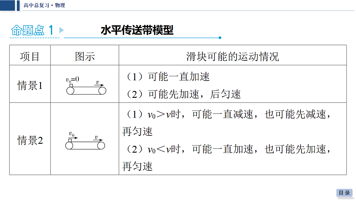 18042830第6页