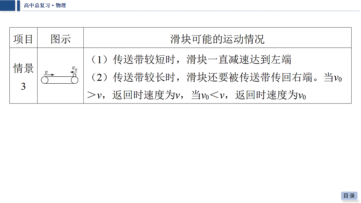 18042830第7页