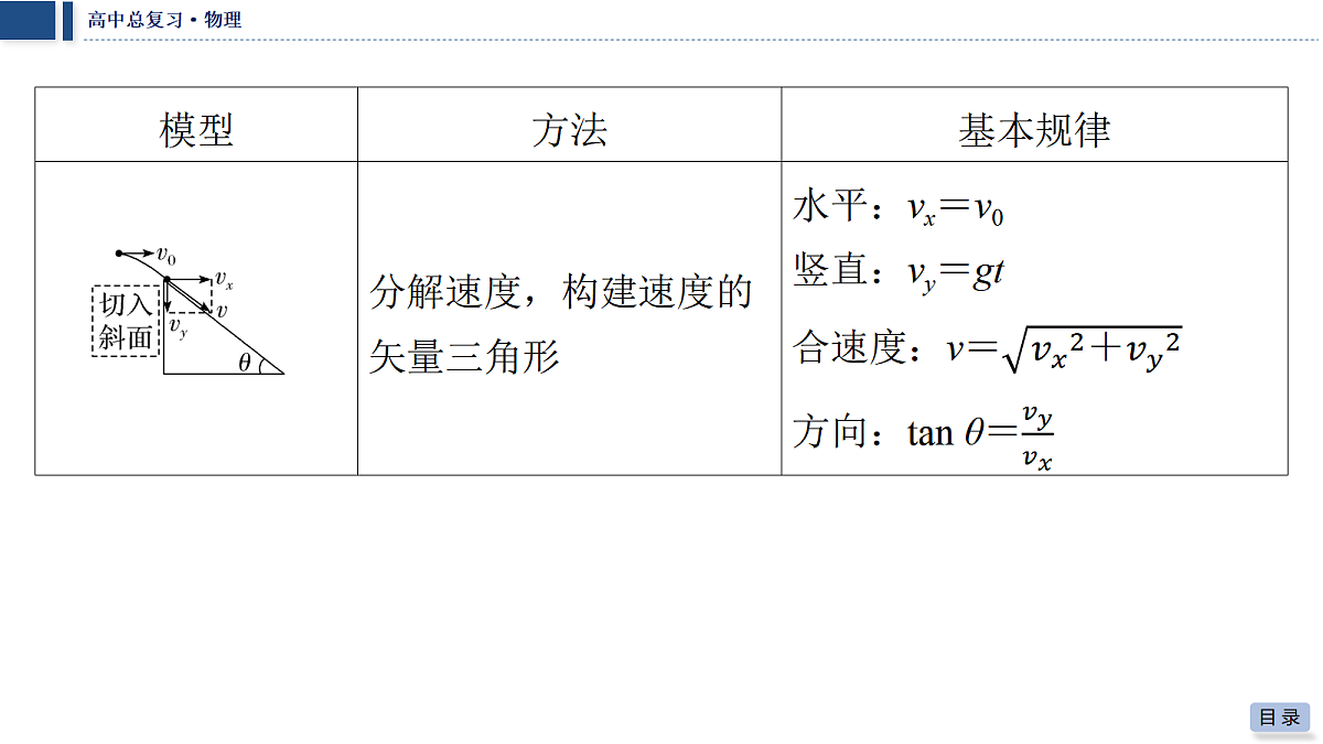 18042831第5页